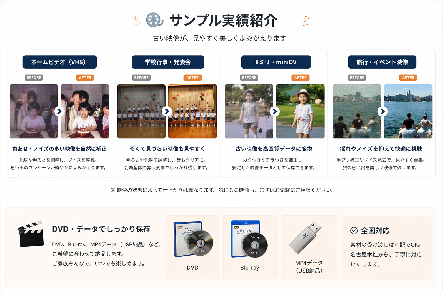 サンプル実績紹介